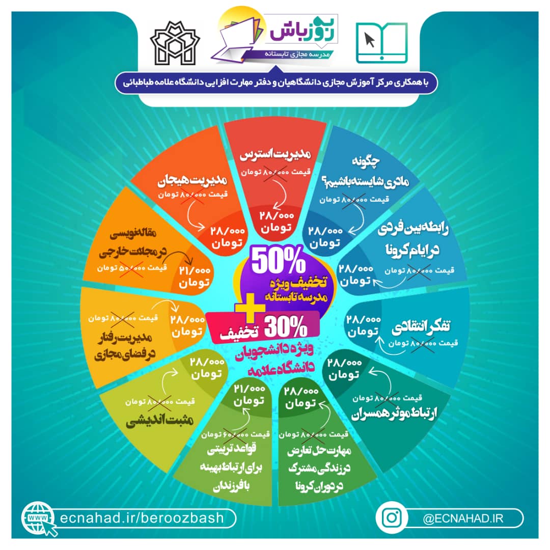 دوره‌های آموزشی مدرسه مجازی تابستانه به روز باش