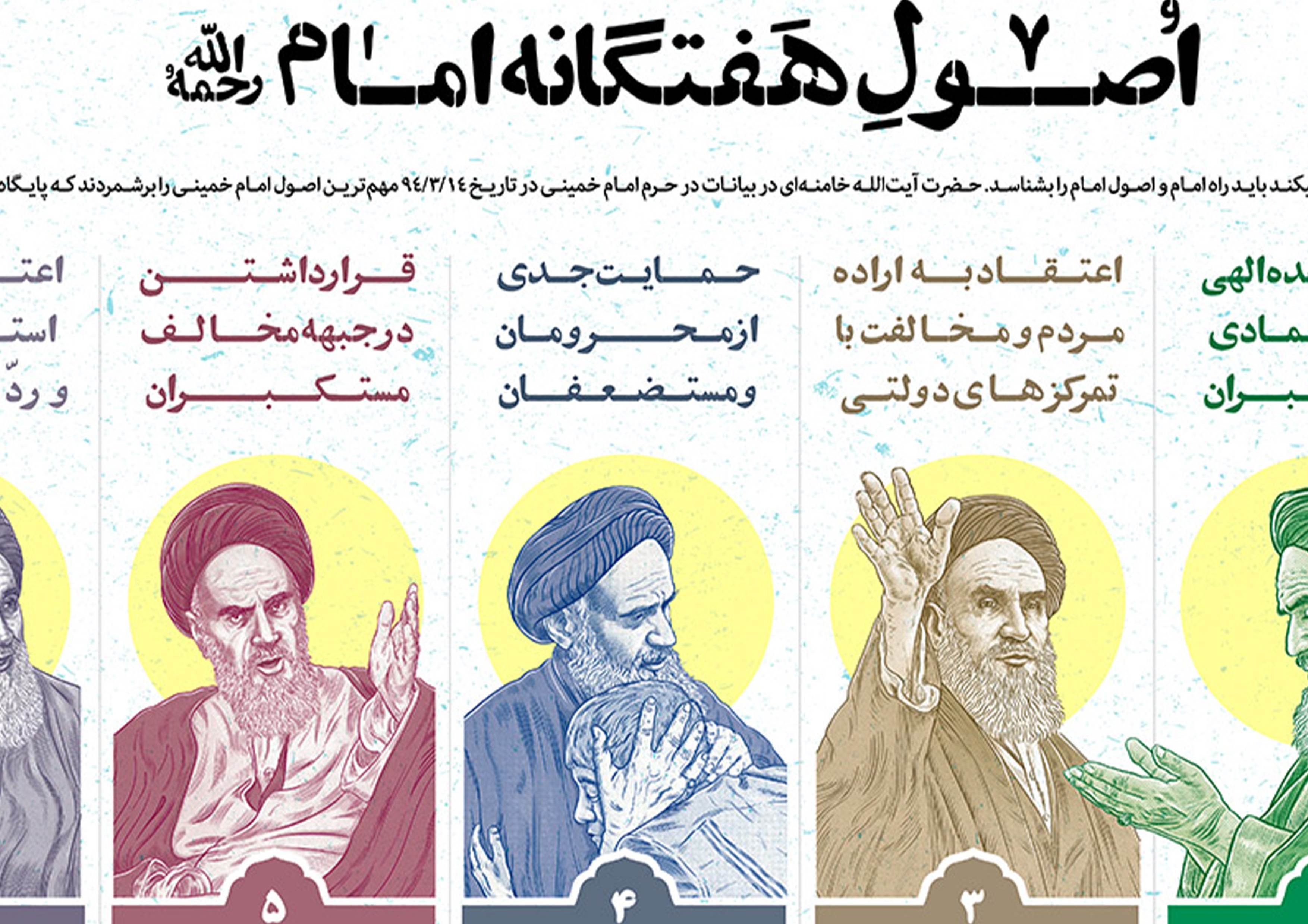 اصول هفتگانه امام خمینی (ره)